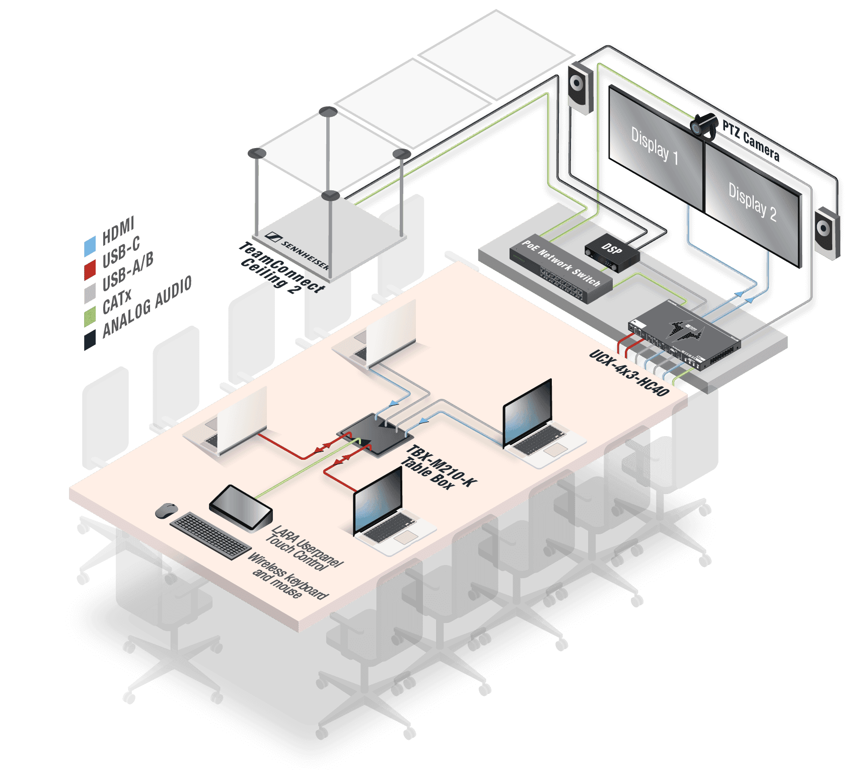 sennheiser-app-diagram-6.png