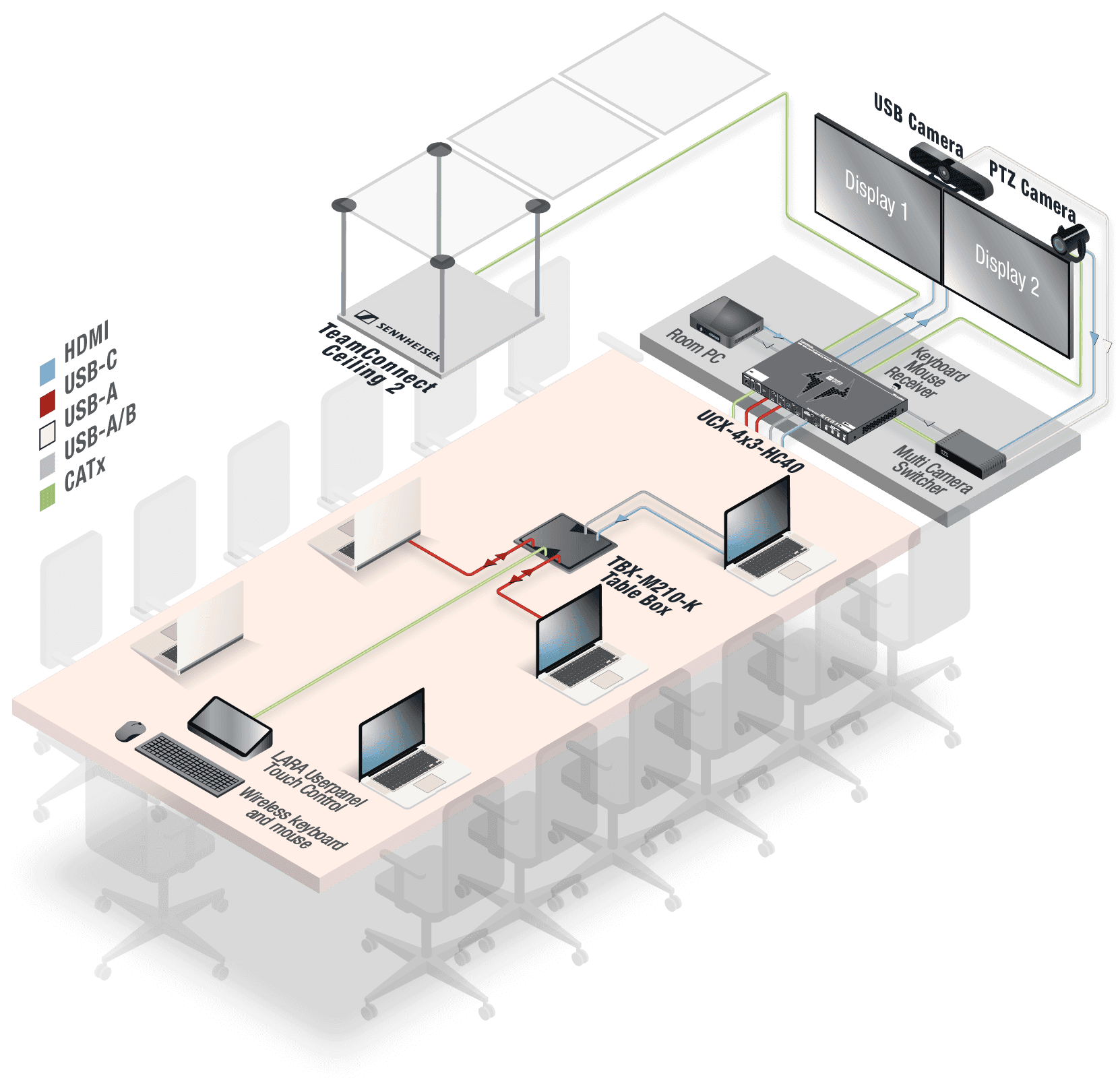 sennheiser-app-diagram-7.png